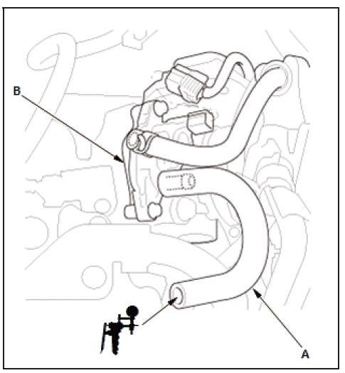 Fuel and Emissions - Testing & Troubleshooting